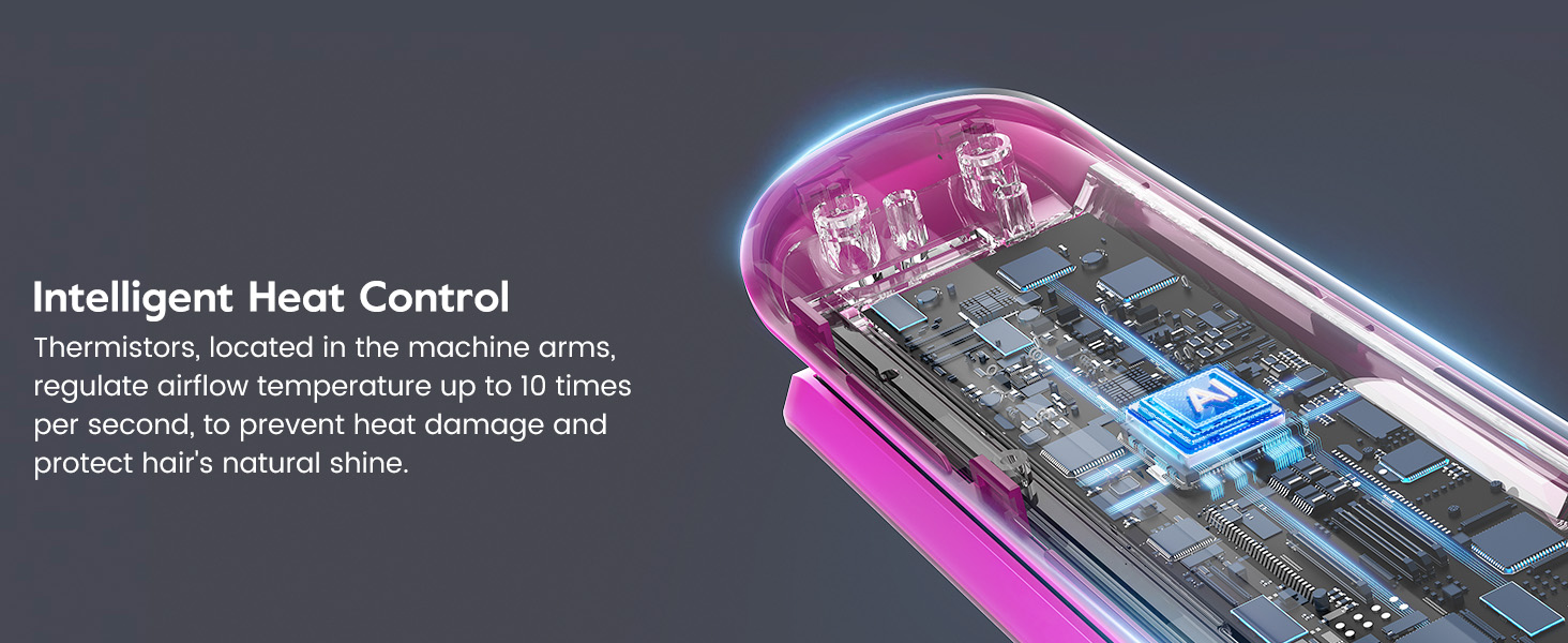 Випрямляч для волосся slopehill Air 2026 з іонізацією 1300W, без нагрівальних пластин, для сухого та вологого волосся, сірий