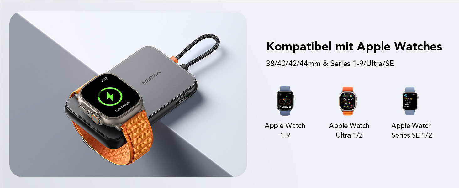 Вт PD, 10000 мАг, з функцією зарядки від Apple Cable & Watch, 2 шт. USB-C, LED-дисплей, 20