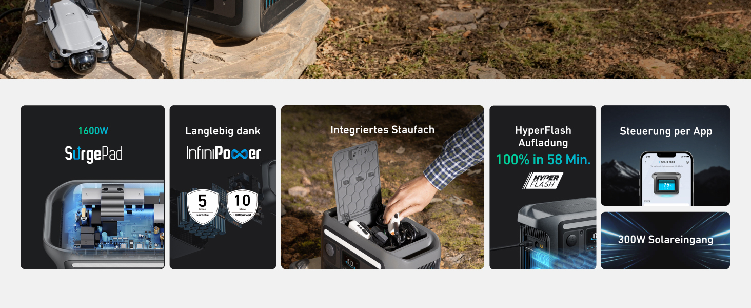 Anker SOLIX C800 Портативна електростанція, 1200W (1600W пікова потужність), 768Wh LiFePO4 акумулятор, для кемпінгу, RV, подорожей, резервне живлення (сонячна панель опційно)