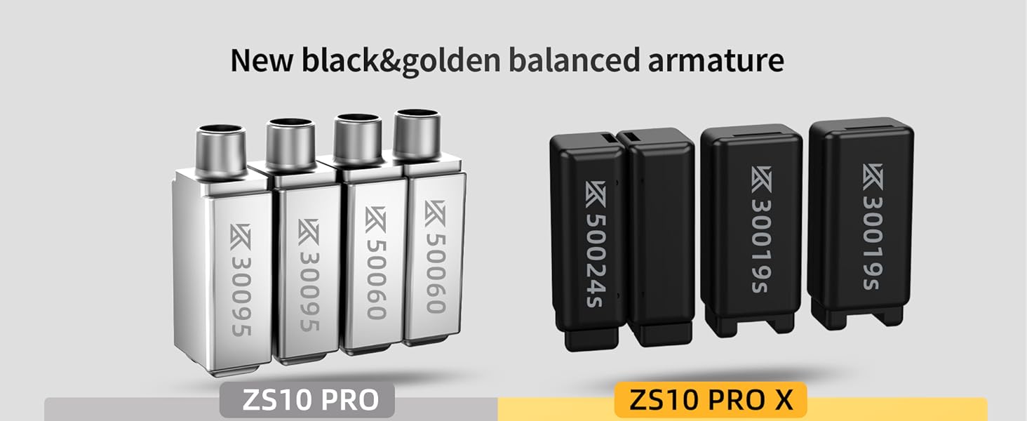 Навушники-вкладиші Yinyoo KZ ZS10 PRO X, гібридний драйвер 4BA1DD, HiFi, 0,75 мм 2-pin, чорний, без мікрофона