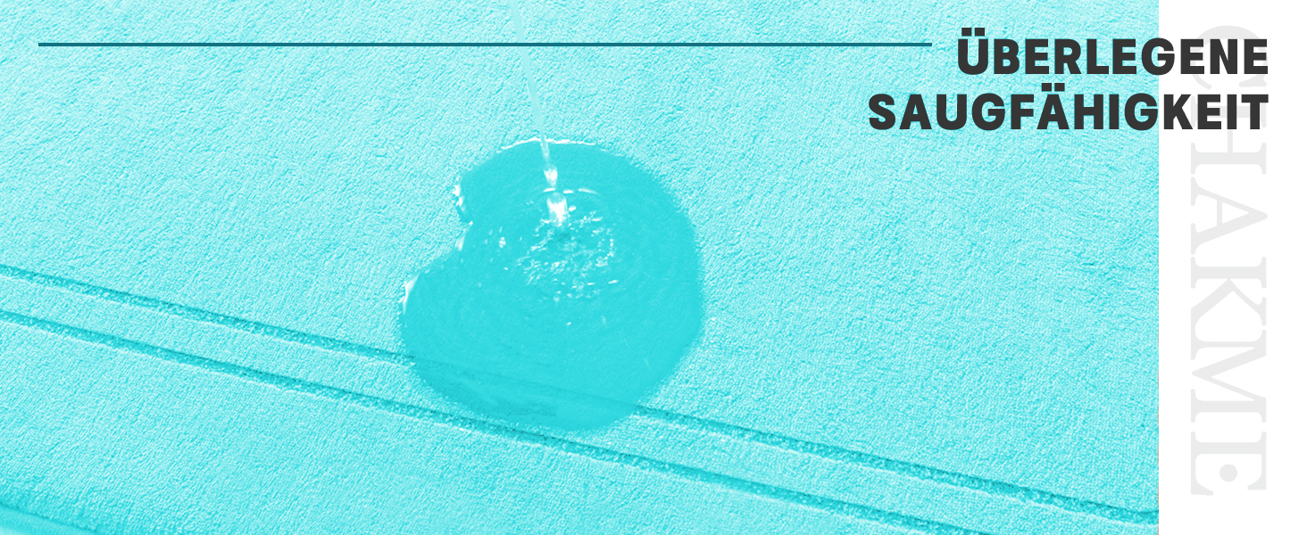 Чакме Килимок для ванної кімнати, антиковзаючий, м'який, швидковисихаючий, набір з 5 шт., блакитно-зелений