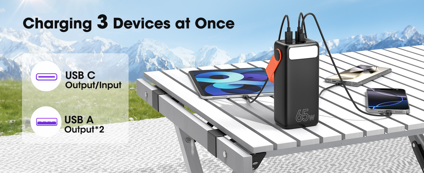 Power Bank 60000mAh 65W з 3 виходами USB-C: портативний зарядний акумулятор для ноутбука, смартфона, планшета (чорний)