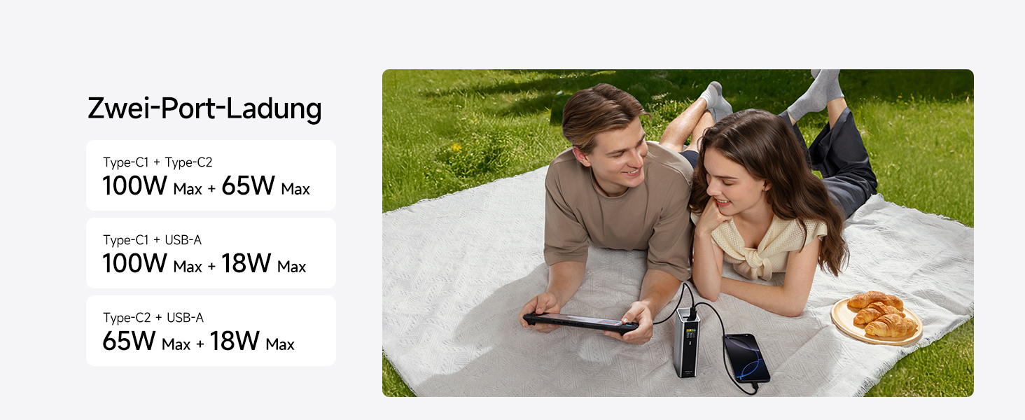 Power Bank CUKTECH 15 Ultra 20000mAh 165W з 3 портами, PD 3.1, цифровим дисплеєм. Сумісний з iPhone, MacBook, Samsung