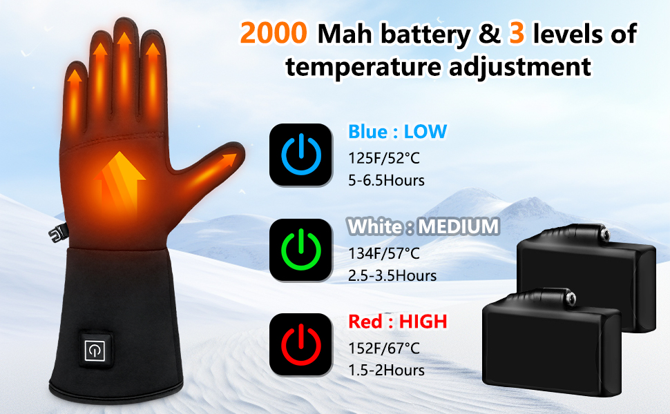 Електричні гріючі рукавички для жінок та чоловіків, USB, 3 режими нагріву, сенсорний екран, водонепроникні, чорні (XL/XXL)