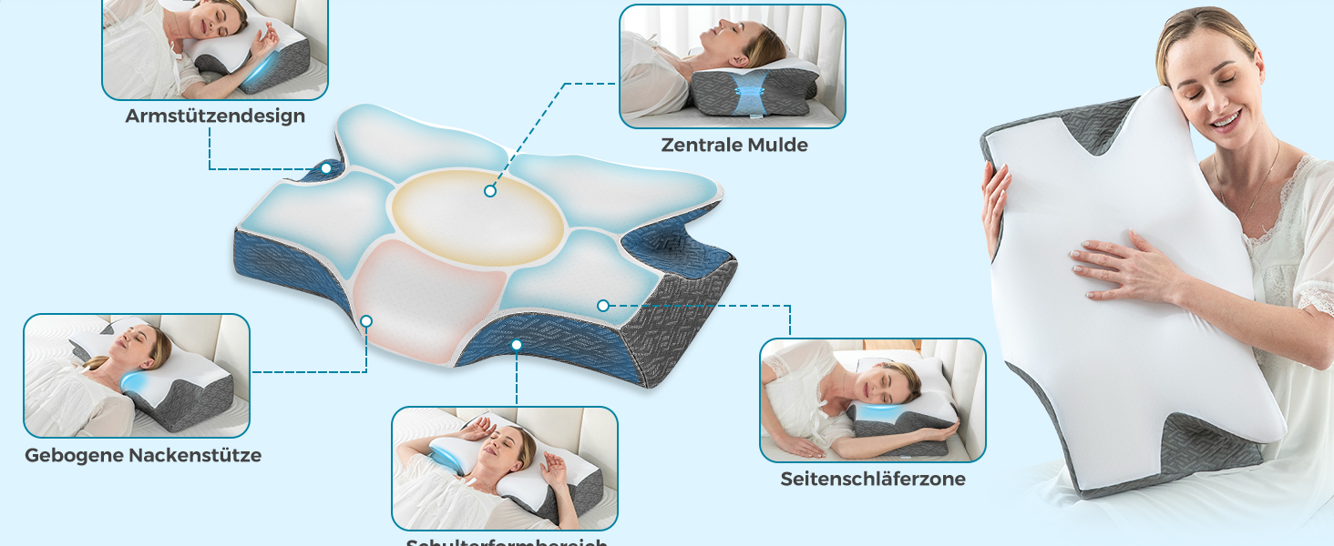Ортопедична подушка Elviros з Memory Foam, ергономічна підтримка шиї для тих, хто спить на боці, спині та животі, знімний чохол, темно-сіра