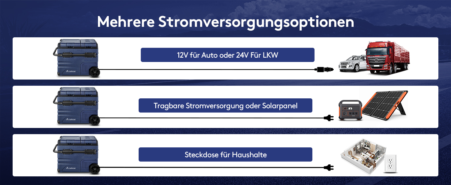 Автомобільний компресорний холодильник AAOBOSI 45л з Wi-Fi, USB зарядкою, LED підсвіткою, 12/24V/220V - для авто, кемпінгу, подорожей (синій)