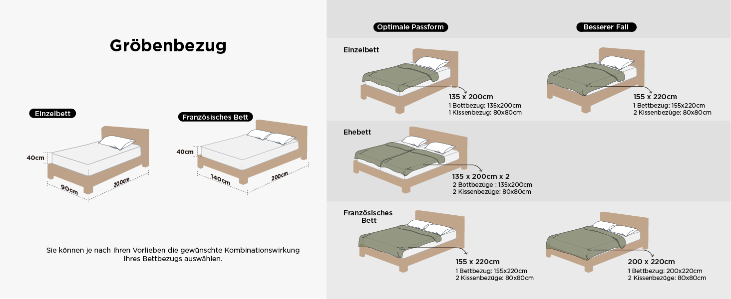 Комплект постільної білизни BEDSURE з бавовни, 4 предмети, 135x200 см, темно-сірий/сірий (2 наволочки 80x80 см)