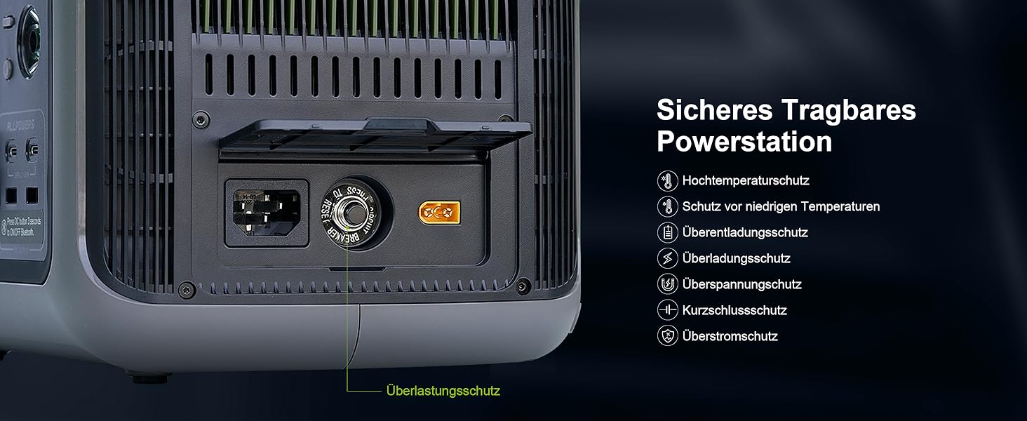 Портативна електростанція ALLPOWERS 299Wh з LiFePO4 акумулятором, 2x 600W (1200W пік) AC виходи, сонячний генератор для подорожей, кемпінгу, саду, вечірки