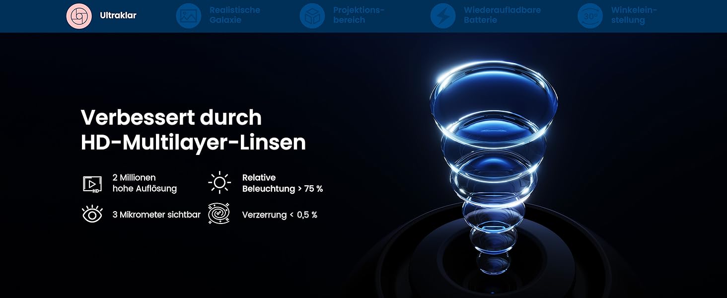 Проєктор зоряного неба POCOCO Sternenhimmel: LED-проектор галактики, планетарій для дітей та дорослих, нічник з ауророю, 2 диски, таймер, рожево-блакитний