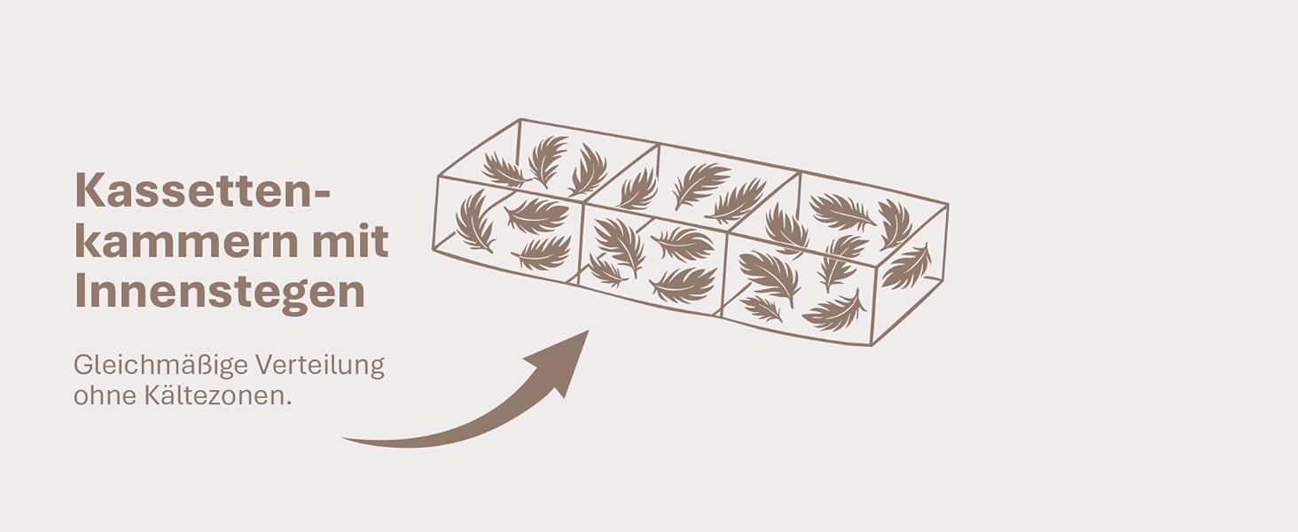 Зимовий ковдрик 135x200 см з пуховою начинкою 1080г - ковдра з бавовняним покриттям, дихаюча та придатна для прання до 60°C, сертифікат Ökotex
