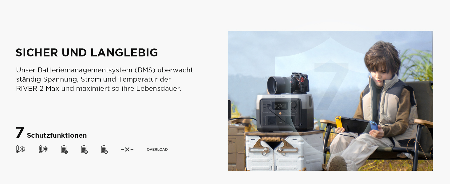 Портативна електростанція EcoFlow RIVER 2 MAX з кабелем XT60 3.5м, 512Wh, сонячний генератор LiFePO4, швидка зарядка, 1000W, для кемпінгу, резервного живлення, автодому