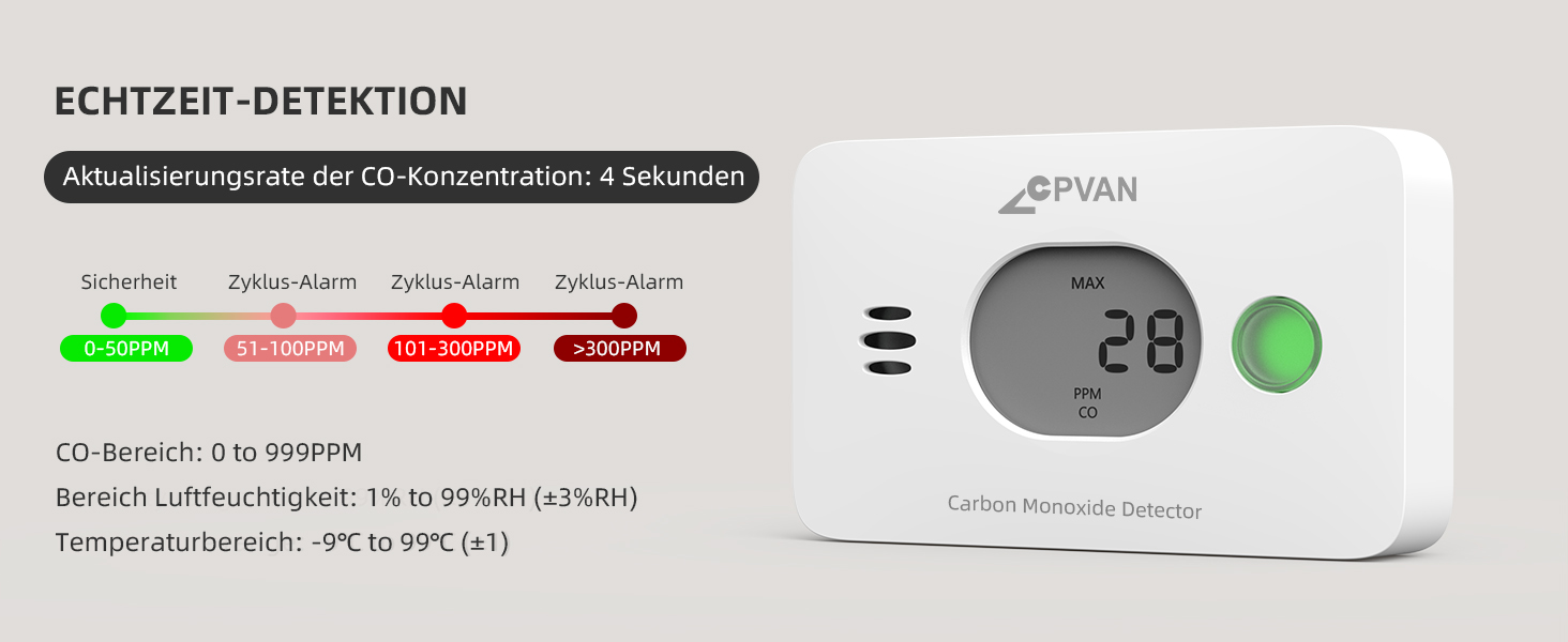 Виявлювач чадного газу CPVAN, 10 років служби, 3-в-1 з змінною батареєю, детектор CO з датчиком температури та вологості, EN50291, 1 шт.