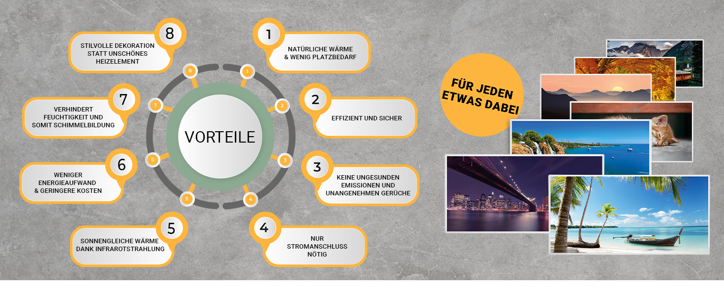 Інфрачервовий обігрівач Heidenfeld HF-HP105 | 10 років гарантії, 400 Вт, до 10 м², з термостатом, захист від перегріву, електрообігрівач (Bergsee)