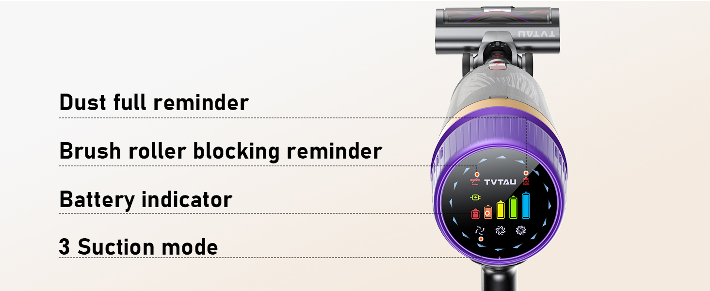 Акумуляторний пилосос бездротовий для шерсті тварин, 1.8л з дисплеєм, 55000Па/620Вт/75хв, вертикальний з анти-заплутувальною щіткою та док-станцією для килимів/твердих підлог/авто, фіолетовий