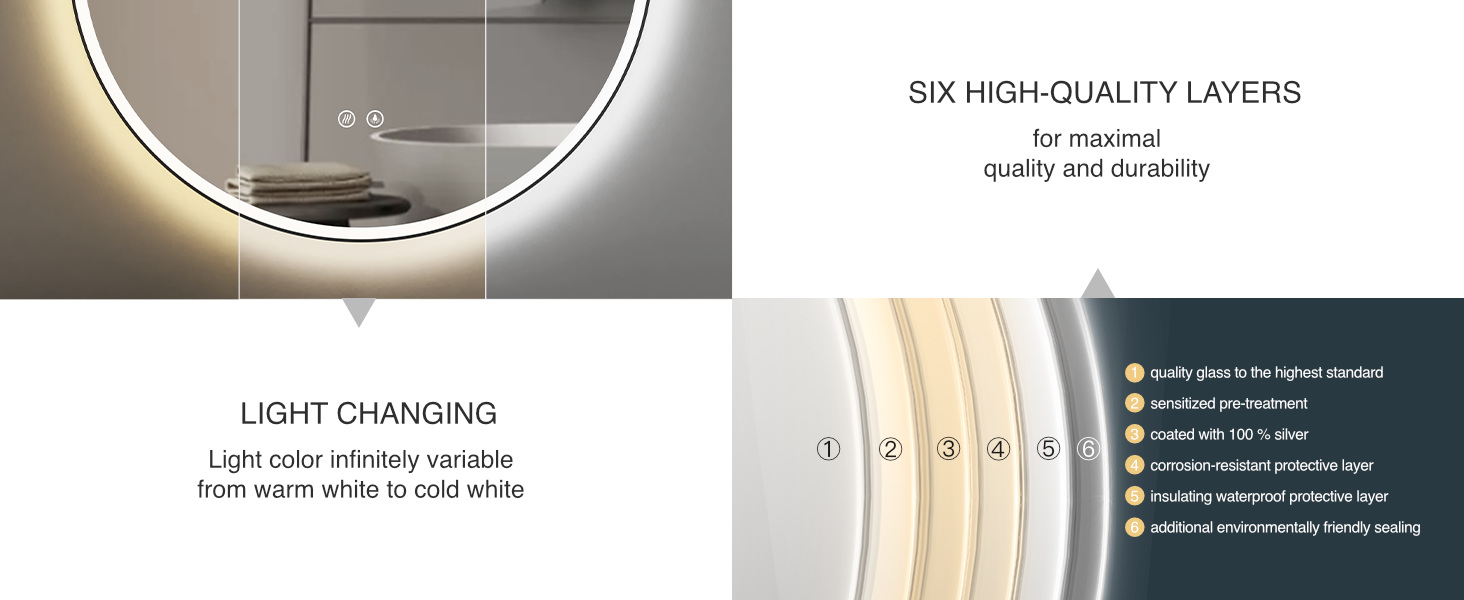 Дзеркало для ванної кімнати HOKO круглої форми, 80 см з підсвічуванням, антизапарювання, рамка, сенсорний вимикач з пам'яттю, регулювання світла 2700-6500K (тепле біле - холодне біле - нейтральне), 80 x 80 см, чорний колір