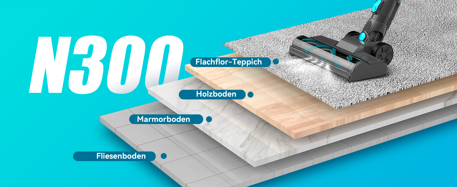 Бездротовий акумуляторний пилосос з потужністю 25000Pa, 175W, час роботи 50 хвилин. Бездротовий ручний пилосос з антизаплутувальною насадкою та самостійним паркуванням. Підходить для килимів, твердих підлог, видалення шерсті тварин. Колір: бірюзовий блакитний.