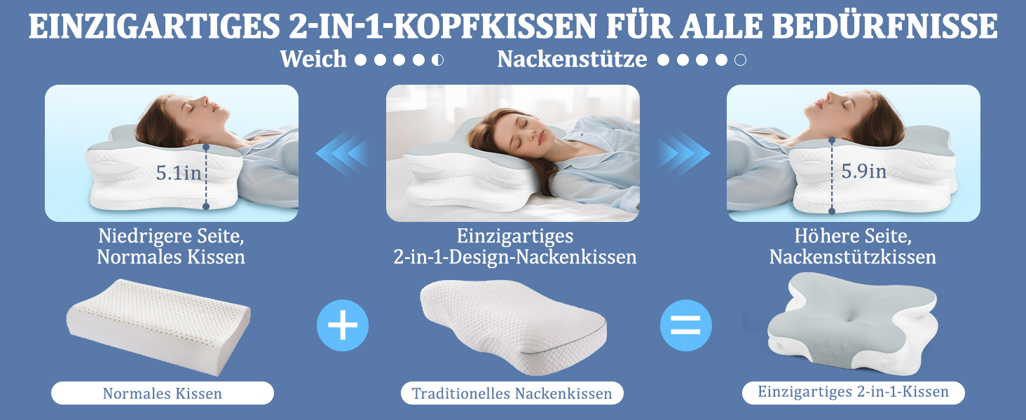 Ортопедична подушка для шиї з Memory Foam - для сну на боці, спині та животі з покриттям з льонової тканини (сіра)