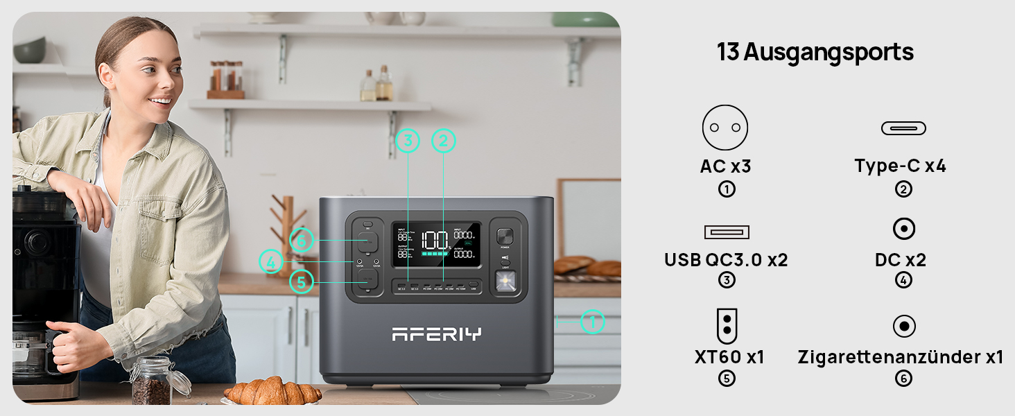 Портативна електростанція AFERIY 2400W з акумулятором LiFePO4 2048Wh, швидка зарядка 1.7 год, 13 портів, чиста синусоїда 230V, UPS, для кемпінгу та подорожей, 7 років гарантії P210