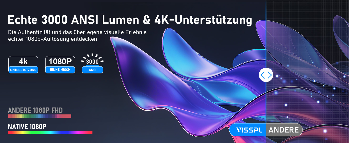 Смарт-проектор VISSPL 4K Full HD 1080P, 1000 ANSI люмен, WiFi 6, Bluetooth, автофокус та корекція трапецієподібних викривлень, для домашнього кінотеатру та використання на відкритому повітрі (Чорний)