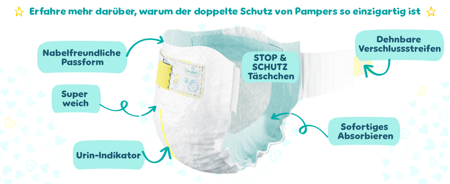 Підгузки Pampers Premium Protection для новонароджених, розмір 2 (4-8 кг), велика упаковка, 68 шт.