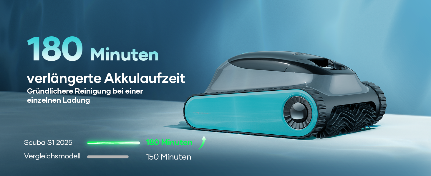 AIPER Scuba S1 Робот-пилосос для басейну, автоматичне очищення дна та стін, ультратонкий фільтр 3 мкм, 180 хвилин роботи, 15900 л/год, керування через додаток, для вбудованих басейнів, синій