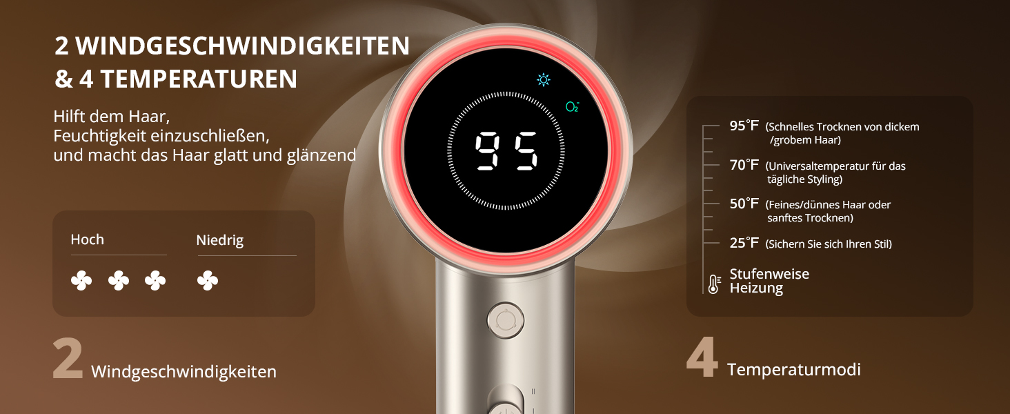 Іонний фен для волосся з безщіточковим двигуном 180 000 об/хв, компактний дорожній фен з 4 режимами температури та захистом від перегріву, колір Oro Champán