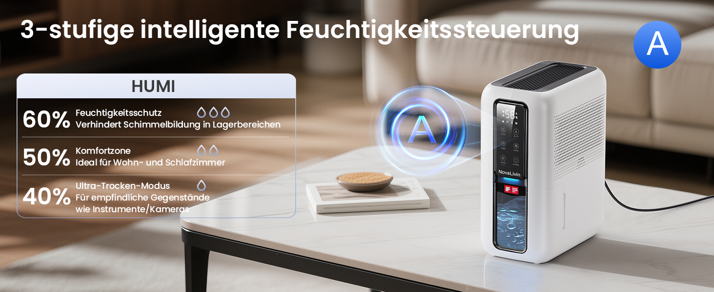 Електричний осушувач повітря з 2L баком та контролем вологості - тихий, для ванної кімнати, шафи. Білий та чорний кольори