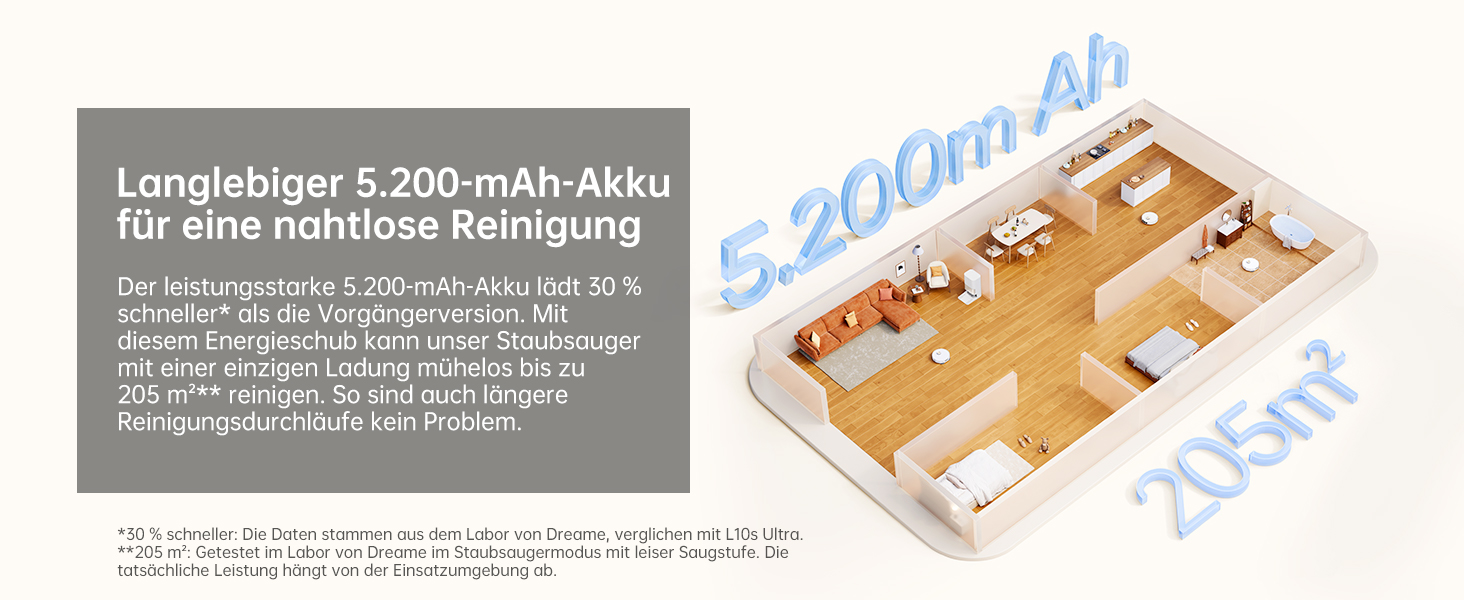 Робот-пилосос Dreame L10s Ultra Gen 2 з функцією миття, технологія RoboSwing™, потужність 10000 Pa Vormax™, режим для тварин, автоматична база, ефективне прибирання килимів