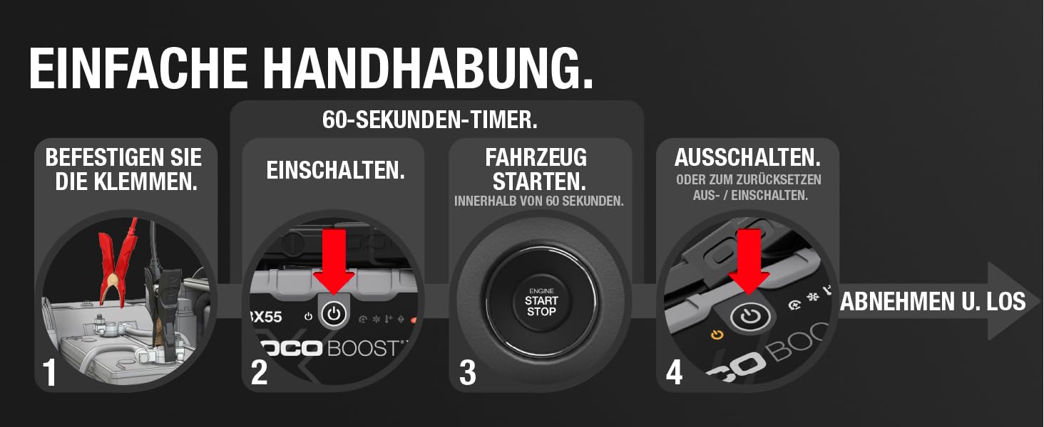 NOCO Boost X GBX55: Портативний пусковий пристрій (Powerbank) – 1750A, 12V, для бензинових двигунів до 7.5L та дизельних до 5.0L