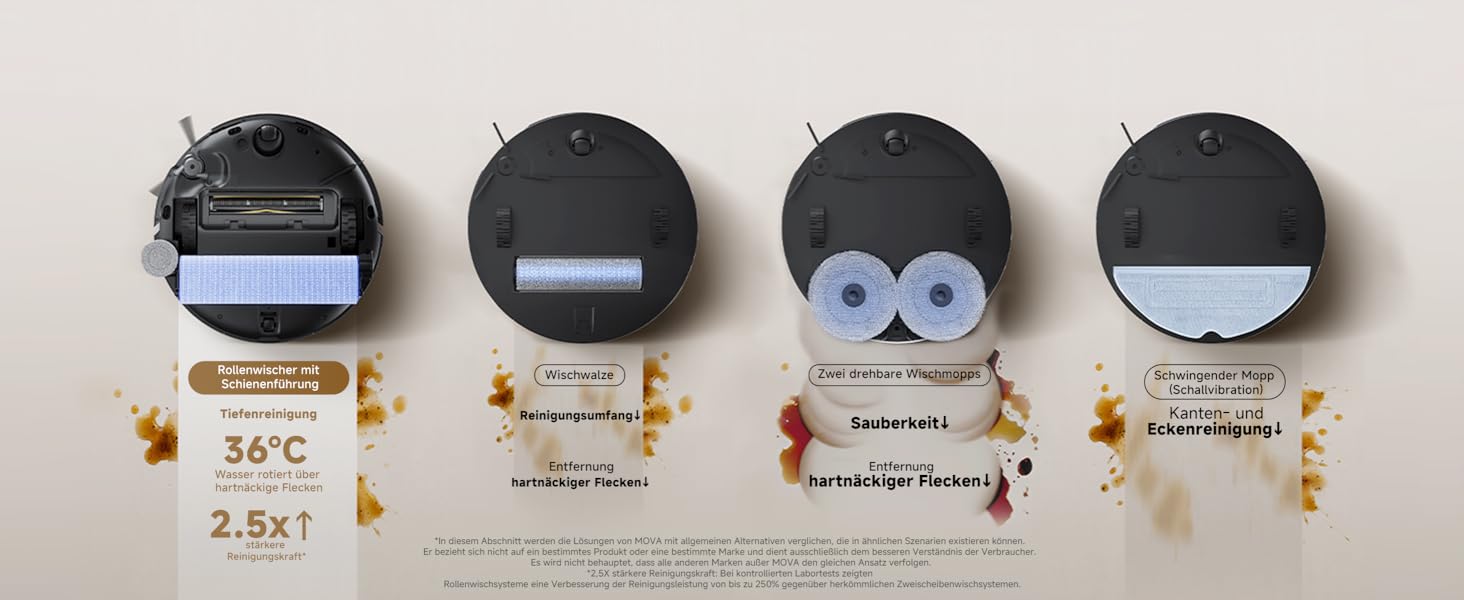 Робот-пилосос Mova Z50 Ultra з функцією миття підлоги, 19000 Па, 18N тиск, Lift-Mop, щітка, Tricut, DToF+RGB AI-уникнення перешкод, 75°C гаряча вода, самоочищення, авто-злив/поповнення