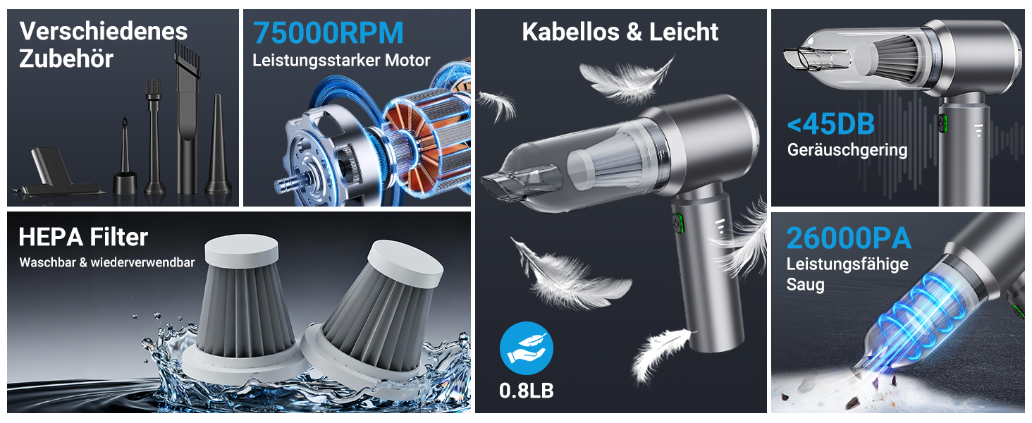 Акумуляторний ручний автомобільний пилосос 4 в 1, безщітковий двигун, потужність 26000 Па, портативний міні-пилосос для авто, офісу та клавіатур, сірий