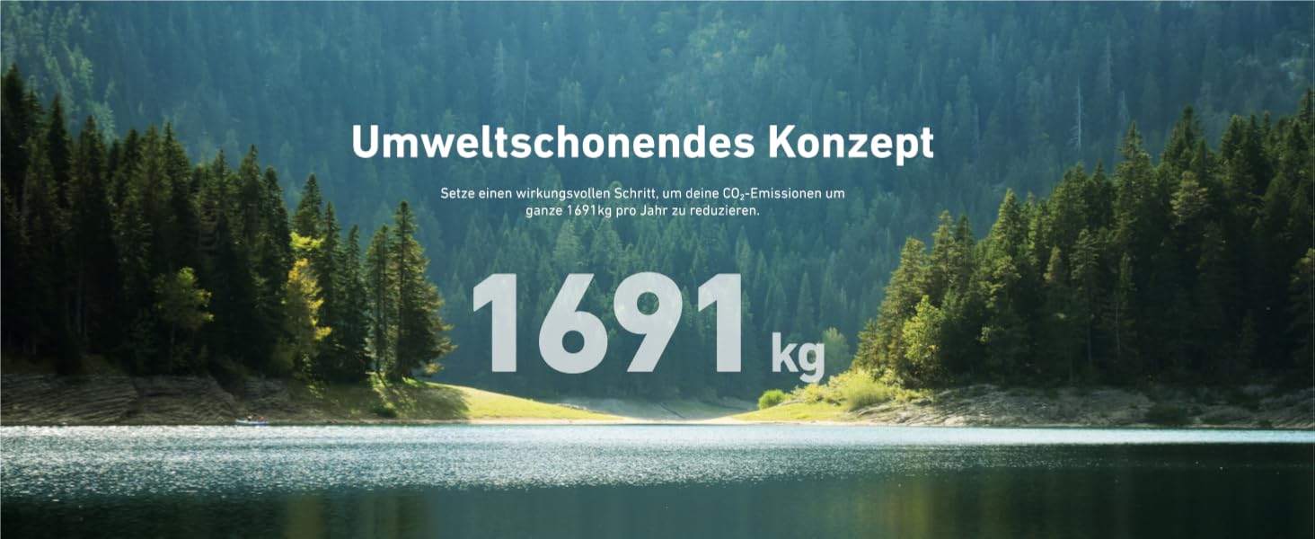 Anker SOLIX: сонячна електростанція для балкона (1780W, 3200Wh) з акумулятором Solarbank 2 E1600 Pro (1600Wh) та розширенням BP1600 (1600Wh), 4 панелі RS40T (445W), кріплення для землі, 4 MPPT, 1000W AC, Plug&Play