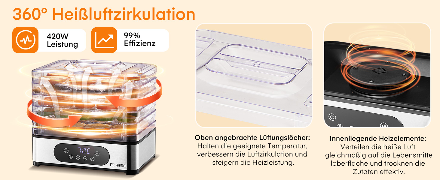 Електрична сушарка для продуктів FOHERE з нержавіючої сталі, 5 ящиків, LED-дисплей, 420W, 35-70°C, таймер 48h, для їжі, грибів, фруктів, м'яса, риби, овочів, без BPA