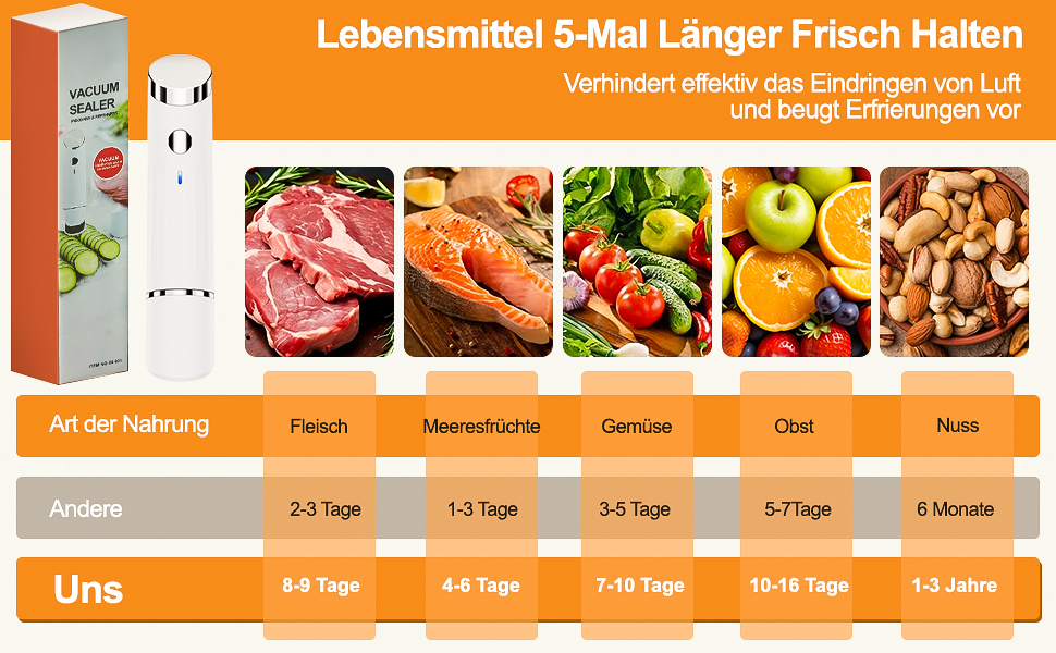Вакууматор для продуктів харчування, компактний вакуумний пакувальник для безперервного використання з набором з 30 вакуумних пакетів