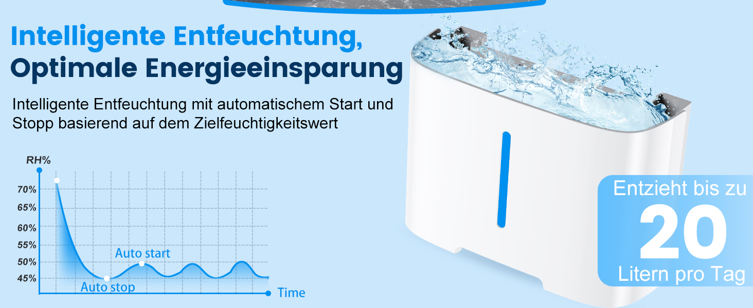 Електричний осушувач повітря 20л/день, високої продуктивності, з функцією сушіння білизни, таймером та системою відтавання, для приміщень до 200 м³/60 м², підходить для квартир, ванних кімнат, підвалів, гарантія 10 років