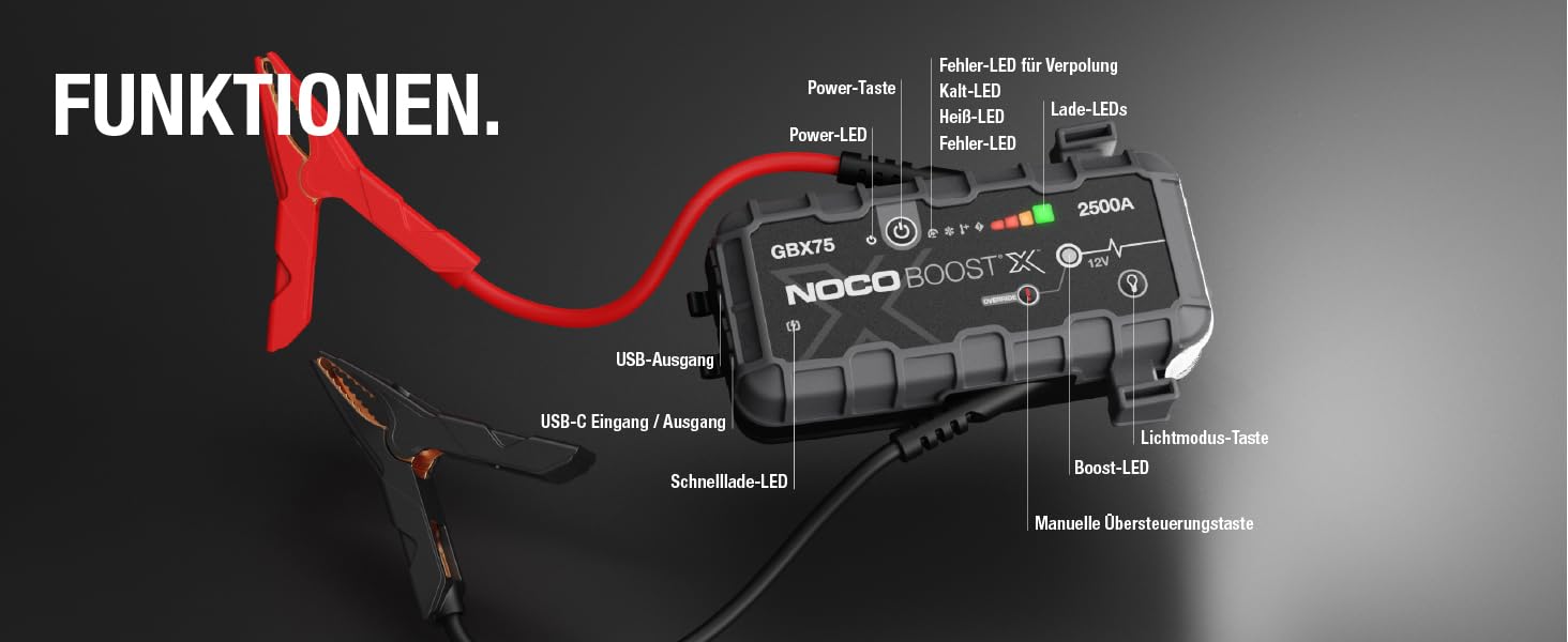 Бустер для автомобіля NOCO Boost X GBX75: Пусковий пристрій 2500A 12V Lithium Powerbank для бензинових двигунів до 8.5L та дизельних до 6.5L