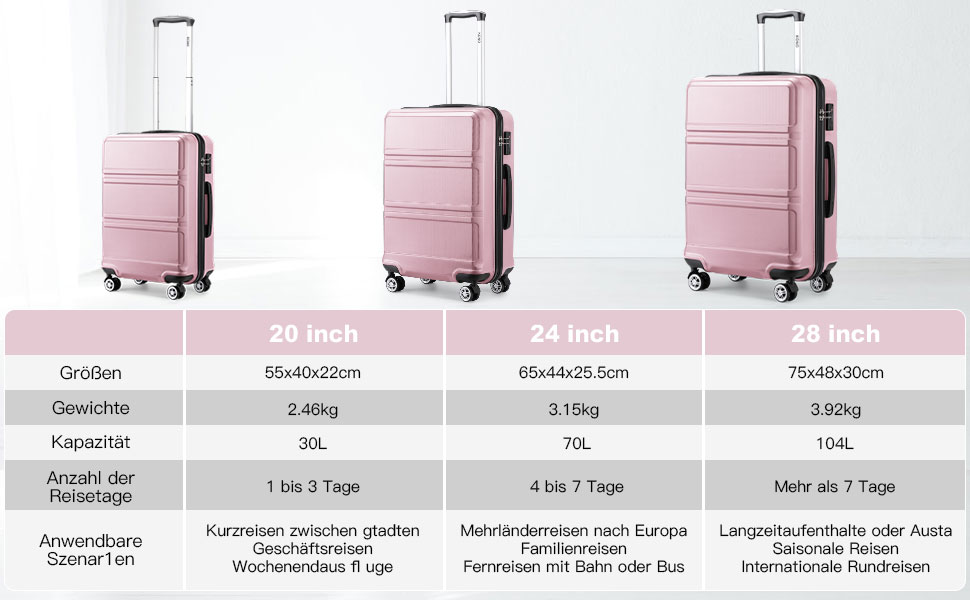 KONO Набір валіз 3 в 1: велика, середня, маленька. ABS, рожевий, з TSA замком та колесами