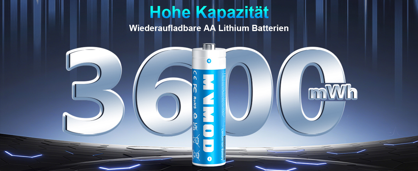 Набір акумуляторів AA Ni-MH 1.5V 3600mWh (12 шт.) з зарядним пристроєм та кейсом для зберігання, синій