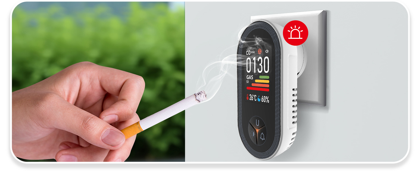 Детектор чадного газу MOES з вилкою, 3-в-1: CO, температура та вологість, акустичний сигнал, для дому та кемперів, 1 шт. (CO+GAS, 2 шт.)