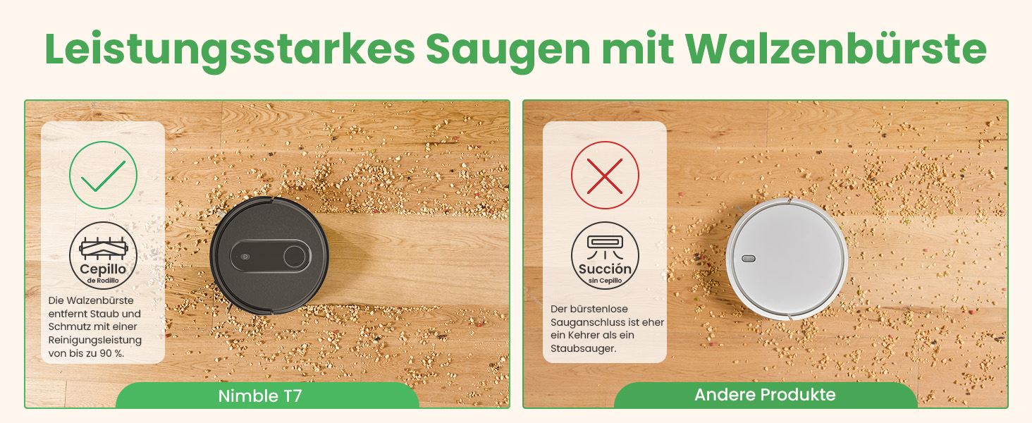 Робот-пилосос з функцією миття 2 в 1, потужність всмоктування 3000Pa, час роботи до 120 хвилин, 4 режими прибирання, робот-пилосос для видалення шерсті тварин з Aquacontrol™