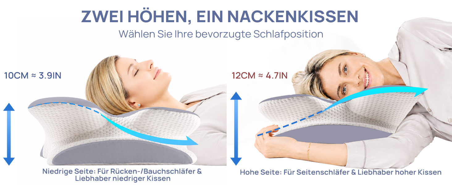 Ергономічна подушка для шиї MULISOFT з ефектом пам'яті (Memory Foam), форма-метелик, розмір M, синя