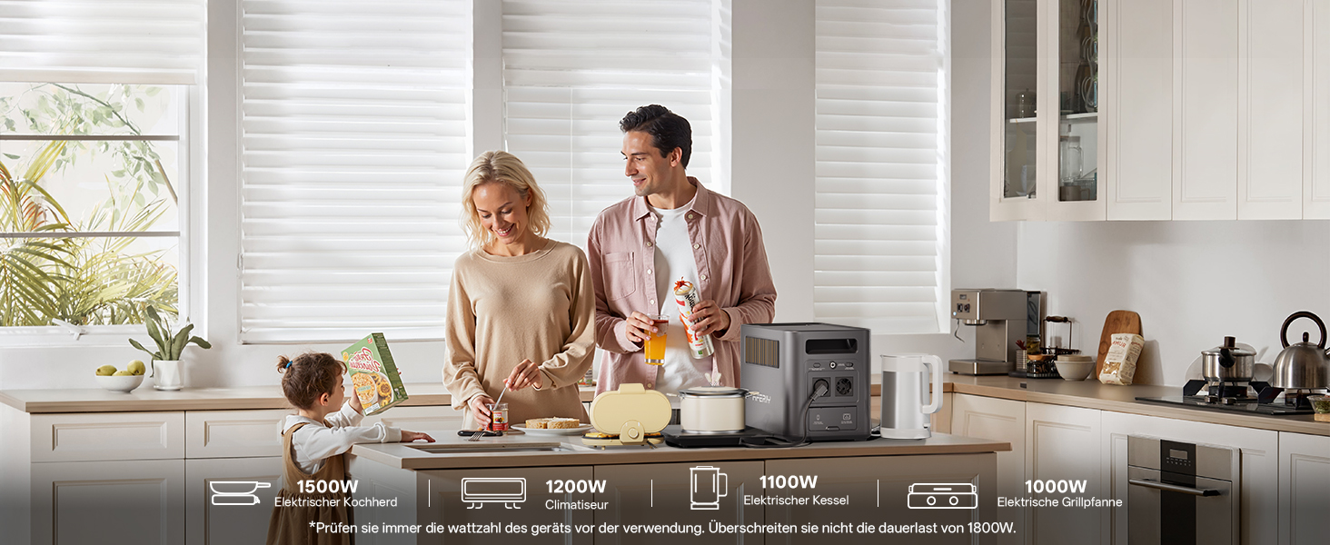 Портативна електростанція AFERIY 1800W 1024Wh LiFePO4, сонячний генератор з швидкою зарядкою 1год, ДБЖ <10мс, 9 виходів, керування через APP, чиста синусоїда 230V для кемпінгу та дому, 1800pro-a