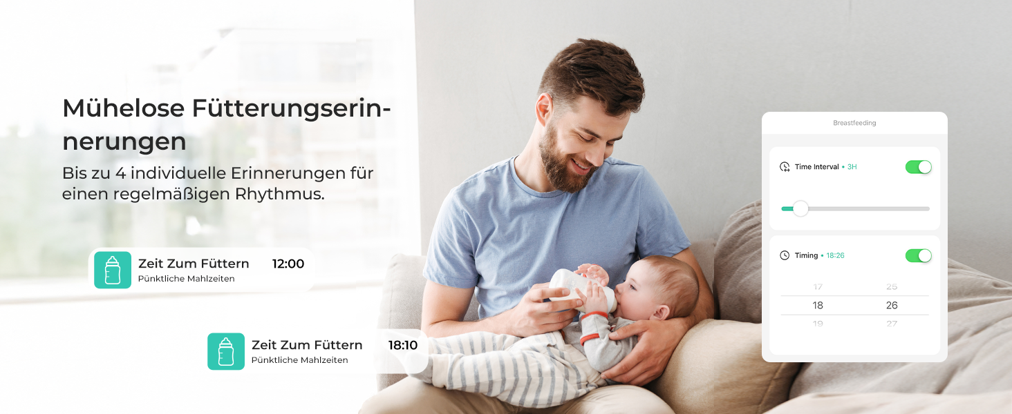 Відеоняня Dr.Care VistaView Lite WLAN з App-керуванням, Full HD 1080P камерою, розділеним екраном 720P, датчиком руху та ІЧ-нічним баченням (монітор 4