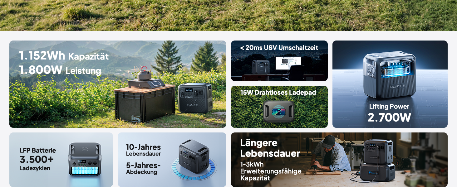 Портативна електростанція BLUETTI AC180, ємність 1152 Wh, номінальна потужність 1800 W, пікова потужність 2700 W