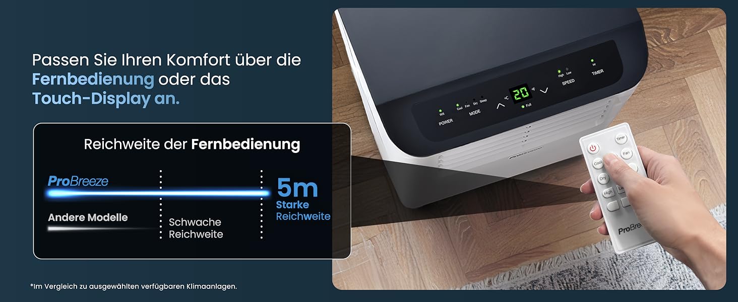 Мобільний кондиціонер Pro Breeze 9000 BTU 4-в-1: охолодження, вентиляція, осушення, нічний режим. Клас енергоефективності A, пульт, таймер 24 год, управління зі смартфона