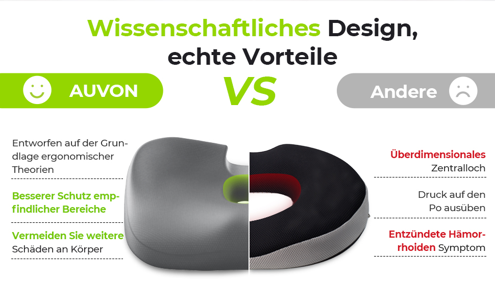 Ортопедична подушка для сидіння AUVON: ергономічна подушка для геморою з отвором та U-подібним дизайном, для офісного крісла, авто, інвалідного візка, від болю в попереку та вагітності (B-сірий)