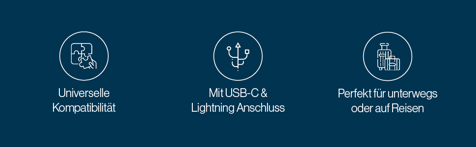 Швидка зарядка USB-C та Lightning/Магнітний/Індуктивний/Мобільний акумулятор, 10000 mAh