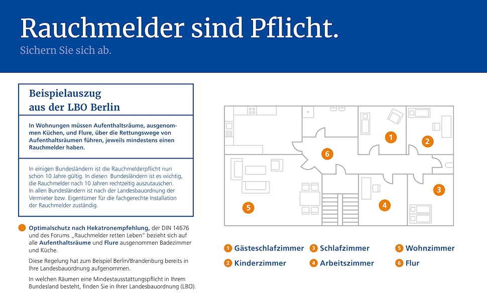Датчик диму Hekatron Genius Plus з батареєю на 10 років – Тест-переможець Stiftung Warentest – Зроблено в Німеччині – з клейкою підкладкою – з підтримкою додатку – 1 шт.