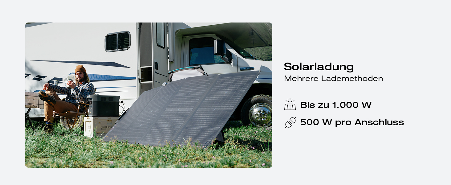 Портативна електростанція EcoFlow DELTA 2 Max, 2048 Вт·год, потужність 3000 Вт