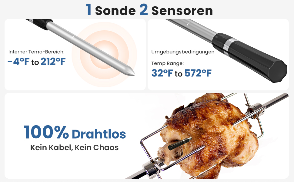 Бездротовий термометр для м'яса для гриля та копчення, 500FT, Bluetooth, для BBQ, духовки, гриля, коптильні, Sous Vide - блакитний